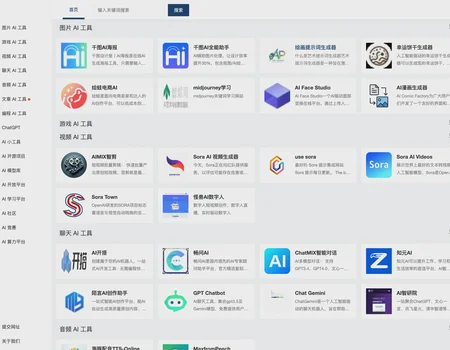 Chinese navigation template
