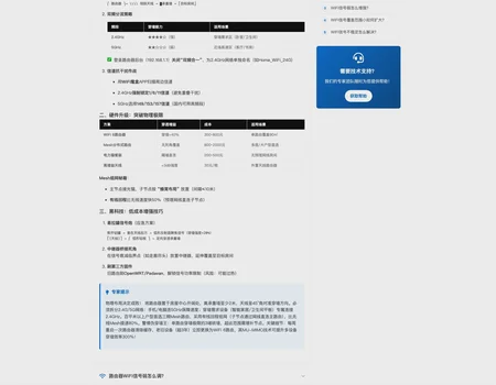 Fangzhi WiFi router solution template 07